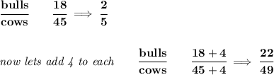 \bf \cfrac{bulls}{cows}\qquad \cfrac{18}{45}\implies \cfrac{2}{5} \\\\\\ \textit{now lets add 4 to each}\qquad \cfrac{bulls}{cows}\qquad \cfrac{18+4}{45+4}\implies \cfrac{22}{49}