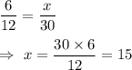 (6)/(12)=(x)/(30)\\\\\Rightarrow\ x=(30*6)/(12)=15