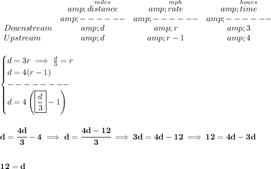 \bf \begin{array}{lccclll} &amp;\stackrel{miles}{distance}&amp;\stackrel{mph}{rate}&amp;\stackrel{hours}{time}\\ &amp;------&amp;------&amp;------\\ Downstream&amp;d&amp;r&amp;3\\ Upstream&amp;d&amp;r-1&amp;4 \end{array} \\\\\\ \begin{cases} d=3r\implies (d)/(3)=r\\ d=4(r-1)\\ --------\\ d=4\left(\boxed{(d)/(3)}-1 \right) \end{cases} \\\\\\ d=\cfrac{4d}{3}-4\implies d=\cfrac{4d-12}{3}\implies 3d=4d-12\implies 12=4d-3d \\\\\\ 12=d