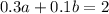 0.3a+0.1b=2