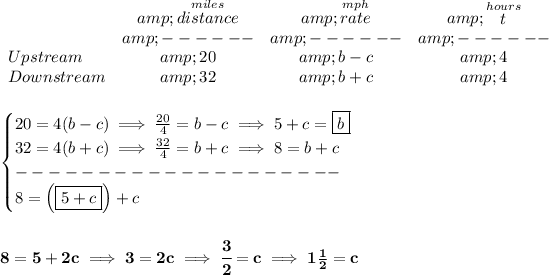 \bf \begin{array}{lccclll} &amp;\stackrel{miles}{distance}&amp;\stackrel{mph}{rate}&amp;\stackrel{hours}{t}\\ &amp;------&amp;------&amp;------\\ Upstream&amp;20&amp;b-c&amp;4\\ Downstream&amp;32&amp;b+c&amp;4 \end{array} \\\\\\ \begin{cases} 20=4(b-c)\implies (20)/(4)=b-c\implies 5+c=\boxed{b}\\ 32=4(b+c)\implies (32)/(4)=b+c\implies 8=b+c\\ --------------------\\ 8=\left(\boxed{5+c} \right)+c \end{cases} \\\\\\ 8=5+2c\implies 3=2c\implies \cfrac{3}{2}=c\implies 1(1)/(2)=c