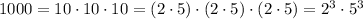 1000=10\cdot 10\cdot10=(2\cdot5)\cdot(2\cdot5)\cdot(2\cdot5)=2^3\cdot5^3