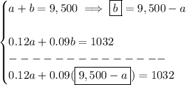 \bf \begin{cases} a+b=9,500\implies \boxed{b}=9,500-a\\\\ 0.12a+0.09b=1032\\ --------------\\ 0.12a+0.09(\boxed{9,500-a})=1032 \end{cases}