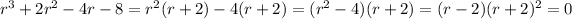 r^3+2r^2-4r-8=r^2(r+2)-4(r+2)=(r^2-4)(r+2)=(r-2)(r+2)^2=0