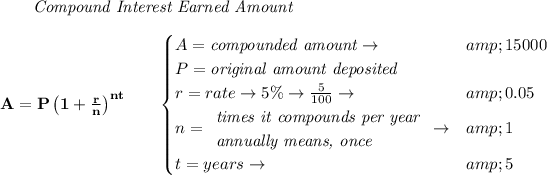 \bf \qquad \textit{Compound Interest Earned Amount} \\\\ A=P\left(1+(r)/(n)\right)^(nt) \qquad \begin{cases} A=\textit{compounded amount}\to &amp;15000\\ P=\textit{original amount deposited}\\ r=rate\to 5\%\to (5)/(100)\to &amp;0.05\\ n= \begin{array}{llll} \textit{times it compounds per year}\\ \textit{annually means, once} \end{array}\to &amp;1\\ t=years\to &amp;5 \end{cases}