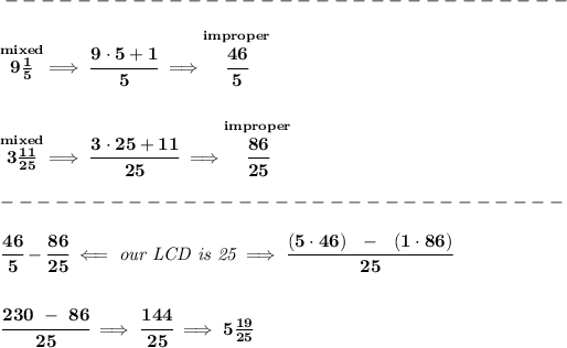 \bf -------------------------------\\\\ \stackrel{mixed}{9(1)/(5)}\implies \cfrac{9\cdot 5+1}{5}\implies \stackrel{improper}{\cfrac{46}{5}} \\\\\\ \stackrel{mixed}{3(11)/(25)}\implies \cfrac{3\cdot 25+11}{25}\implies \stackrel{improper}{\cfrac{86}{25}}\\\\ -------------------------------\\\\ \cfrac{46}{5}-\cfrac{86}{25}\impliedby \textit{our LCD is 25}\implies \cfrac{(5\cdot 46)~~-~~(1\cdot 86)}{25} \\\\\\ \cfrac{230~-~86}{25}\implies \cfrac{144}{25}\implies 5(19)/(25)