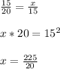 (15)/(20)=(x)/(15) \\ \\x*20= 15^(2) \\ \\ x=(225)/(20)