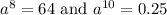 a^8=64\text{ and }a^(10)=0.25