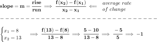 \bf slope = {{ m}}= \cfrac{rise}{run} \implies \cfrac{{{ f(x_2)}}-{{ f(x_1)}}}{{{ x_2}}-{{ x_1}}}\impliedby \begin{array}{llll} average\ rate\\ of\ change \end{array}\\\\ -------------------------------\\\\ \qquad \begin{cases} x_1=8\\ x_2=13 \end{cases}\implies \cfrac{f(13)-f(8)}{13-8}\implies \cfrac{5-10}{13-8}\implies \cfrac{-5}{5}\implies -1