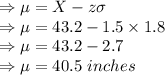 \Rightarrow\mu=X-z\sigma\\\Rightarrow\mu=43.2-1.5*1.8\\\Rightarrow\mu=43.2-2.7\\\Rightarrow\mu=40.5\ inches