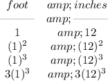 \bf \begin{array}{ccllll} foot&amp;inches\\ \text{\textemdash\textemdash\textemdash}&amp;\text{\textemdash\textemdash\textemdash}\\ 1&amp;12\\ (1)^2&amp;(12)^2\\ (1)^3&amp;(12)^3\\ 3(1)^3&amp;3(12)^3 \end{array}