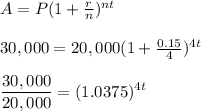 A=P(1+ (r)/(n) )^(nt)\\\\30,000=20,000(1+ (0.15)/(4) )^(4t)\\\\ \displaystyle{(30,000)/(20,000) =(1.0375)^(4t)