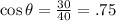 cos(\theta)=(30)/(40) = .75