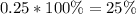 \\ 0.25*100\% = 25\%