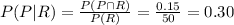 P(P|R) = (P(P \cap R))/(P(R)) = (0.15)/(50) = 0.30