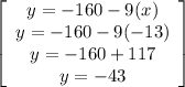 \left[\begin{array}{ccc}y = -160 -9(x)\\y = -160 -9(-13)\\y = -160 +117\\y =-43\end{array}\right]