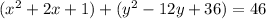 (x^(2)+2x+1)+(y^(2)-12y+36)=46