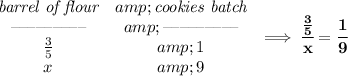 \bf \begin{array}{ccllll} \textit{barrel of flour}&amp;\textit{cookies batch}\\ \textendash\textendash\textendash\textendash\textendash\textendash\textendash\textendash\textendash&amp;\textendash\textendash\textendash\textendash\textendash\textendash\textendash\textendash\textendash\\ (3)/(5)&amp;1\\ x&amp;9 \end{array}\implies \cfrac{(3)/(5)}{x}=\cfrac{1}{9}