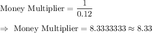 \text{Money Multiplier}=(1)/(0.12)\\\\\Rightarrow\ \text{Money Multiplier}=8.3333333\approx8.33