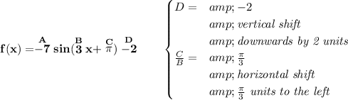 \bf f(x) = \stackrel{A}{-7}sin(\stackrel{B}{3}x+\stackrel{C}{\pi } )\stackrel{D}{-2}\qquad \begin{cases} D=&amp;-2\\ &amp;\textit{vertical shift}\\ &amp;\textit{downwards by 2 units}\\ (C)/(B)=&amp;(\pi )/(3)\\ &amp;\textit{horizontal shift}\\ &amp;(\pi )/(3)\textit{ units to the left} \end{cases}