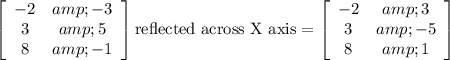 \left[\begin{array}{ccc}-2&amp;-3\\3&amp;5\\8&amp;-1\end{array}\right] \text {reflected across X axis}=\left[\begin{array}{ccc}-2&amp;3\\3&amp;-5\\8&amp;1\end{array}\right]