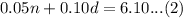 0.05n+0.10d=6.10...(2)