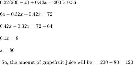 0.32(200-x)+0.42x=200* 0.36\\\\64-0.32x+0.42x=72\\\\0.42x-0.32x=72-64\\\\0.1x=8\\\\x=80\\\\\text{ So, the amount of grapefruit juice will be }=200-80=120