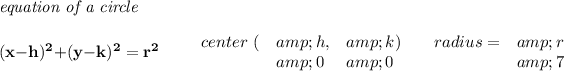 \bf \textit{equation of a circle}\\\\ (x-{{ h}})^2+(y-{{ k}})^2={{ r}}^2 \qquad \begin{array}{lllll} center\ (&amp;{{ h}},&amp;{{ k}})\qquad radius=&amp;{{ r}}\\ &amp;0&amp;0&amp;7 \end{array}