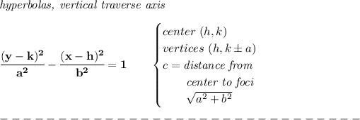 \bf \textit{hyperbolas, vertical traverse axis }\\\\ \cfrac{(y-{{ k}})^2}{{{ a}}^2}-\cfrac{(x-{{ h}})^2}{{{ b}}^2}=1 \qquad \begin{cases} center\ ({{ h}},{{ k}})\\ vertices\ ({{ h}}, {{ k}}\pm a)\\ c=\textit{distance from}\\ \qquad \textit{center to foci}\\ \qquad \sqrt{{{ a }}^2+{{ b }}^2} \end{cases}\\\\ -------------------------------\\\\