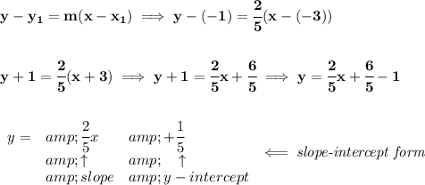 \bf y-{{ y_1}}={{ m}}(x-{{ x_1}})\implies y-(-1)=\cfrac{2}{5}(x-(-3)) \\\\\\ y+1=\cfrac{2}{5}(x+3)\implies y+1=\cfrac{2}{5}x+\cfrac{6}{5}\implies y=\cfrac{2}{5}x+\cfrac{6}{5}-1 \\\\\\ \begin{array}{llll} y=&amp;\cfrac{2}{5}x&amp;+\cfrac{1}{5}\\ &amp;\uparrow &amp;\quad \uparrow \\ &amp;slope&amp;y-intercept \end{array}\impliedby \textit{slope-intercept form}