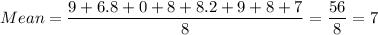 Mean=(9+6.8+0+8+8.2+9+8+7)/(8)=(56)/(8)=7