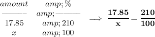 \bf \begin{array}{ccllll} amount&amp;\%\\ \textendash\textendash\textendash\textendash\textendash\textendash&amp;\textendash\textendash\textendash\textendash\textendash\textendash\\ 17.85&amp;210\\ x&amp;100 \end{array}\implies \cfrac{17.85}{x}=\cfrac{210}{100}