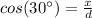 cos(30\°)=(x)/(d)