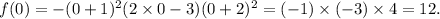 f(0)=-(0+1)^2(2*0-3)(0+2)^2=(-1)*(-3)*4=12.