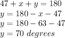 47+x+y=180\\y=180-x-47\\y=180-63-47\\ y=70\ degrees