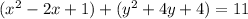 (x^(2)-2x+1)+(y^(2)+4y+4)=11