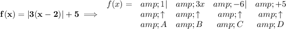 \bf f(x)=|3(x-2)|+5\implies \begin{array}{lllccll} f(x)=&amp;1|&amp;3x&amp;-6|&amp;+5\\ &amp;\uparrow &amp;\uparrow &amp;\uparrow &amp;\uparrow \\ &amp;A&amp;B&amp;C&amp;D \end{array}