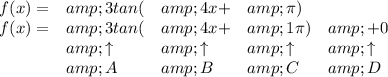\bf \begin{array}{lllllll} f(x)=&amp;3tan(&amp;4x+&amp;\pi )\\ f(x)=&amp;3tan(&amp;4x+&amp;1\pi )&amp;+0\\ &amp;\uparrow &amp;\uparrow &amp;\uparrow &amp;\uparrow \\ &amp;A&amp;B&amp;C&amp;D \end{array}