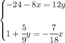 \bf \begin{cases} -24-8x=12y\\\\ 1+\cfrac{5}{9}y=-\cfrac{7}{18}x \end{cases}