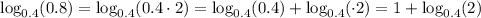 \displaystyle{ \log_(0.4)(0.8)=\log_(0.4)(0.4\cdot 2)=\log_(0.4)(0.4)+\log_(0.4)(\cdot 2)=1+\log_(0.4)(2)