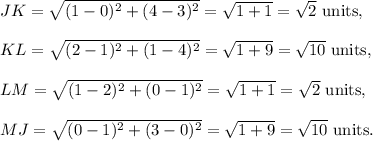 JK=√((1-0)^2+(4-3)^2)=√(1+1)=√(2)~\textup{units},\\\\KL=√((2-1)^2+(1-4)^2)=√(1+9)=√(10)~\textup{units},\\\\LM=√((1-2)^2+(0-1)^2)=√(1+1)=√(2)~\textup{units},\\\\MJ=√((0-1)^2+(3-0)^2)=√(1+9)=√(10)~\textup{units}.