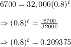 6700=32,000(0.8)^t\\\\\Rightarrow(0.8)^t=(6700)/(32000)\\\\\Rightarrow(0.8)^t=0.209375