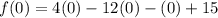 f(0)=4(0)-12(0)-(0)+15