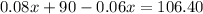 0.08x+90-0.06x=106.40