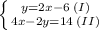 \left \{ {{y=2x-6\:(I)} \atop {4x-2y=14\:(II)}} \right.