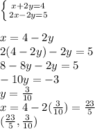 \left \{ {{x+2y=4} \atop {2x-2y=5}} \right. \\ \\ x=4-2y \\ 2(4-2y)-2y=5 \\ 8-8y-2y=5 \\ -10y=-3 \\ y=(3)/(10) \\ x=4-2((3)/(10) )= (23)/(5) \\ ( &nbsp;(23)/(5), (3)/(10) )