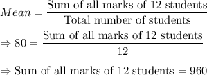 Mean = \displaystyle\frac{\text{Sum of all marks of 12 students}}{\text{Total number of students}} \\\\\Rightarrow 80 = \displaystyle\frac{\text{Sum of all marks of 12 students}}{12}\\\\\Rightarrow \text{Sum of all marks of 12 students} = 960