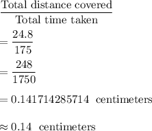 \frac{\text{Total distance covered}}{\text{Total time taken}}\\\\=(24.8)/(175)\\\\=(248)/(1750)\\\\=0.141714285714\ \text{ centimeters}\\\\\approx0.14\ \text{ centimeters}