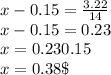 x-0.15 = \frac {3.22} {14}\\x-0.15 = 0.23\\x = 0.23 0.15\\x = 0.38\$