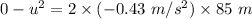 0-u^2=2* (-0.43\ m/s^2)* 85\ m